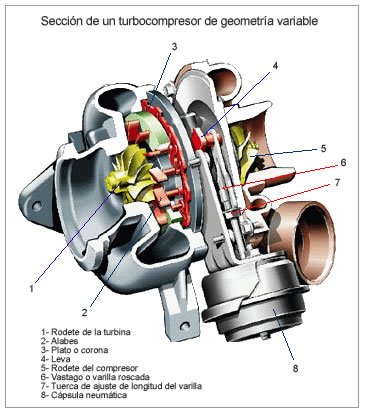 turbo-vt.jpg