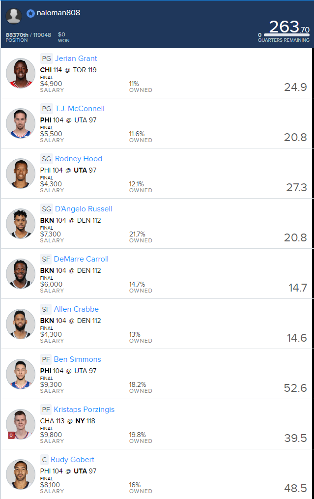 Fanduel 7-Nov.png