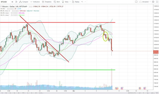 BTCUSD.jpg