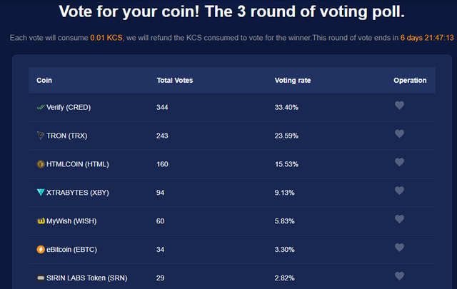 Tron vote.PNG