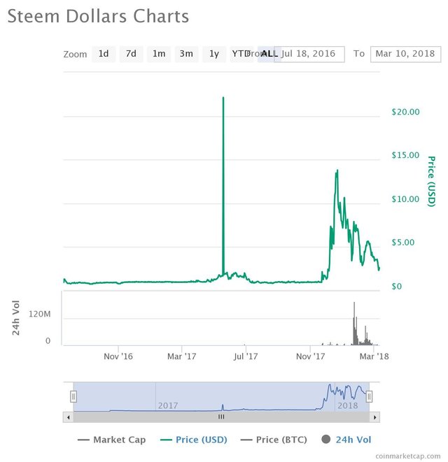 chart_1_.jpg