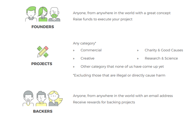 acornproject.png