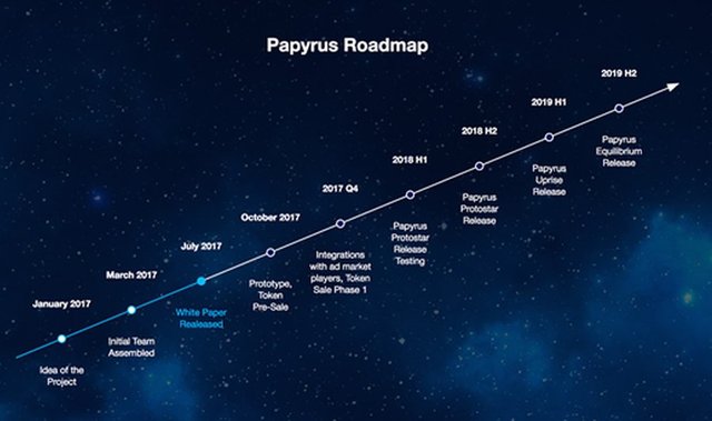 270917_ico-papyrus-internet-reklama_4.jpg