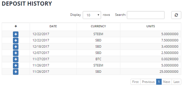 bittrex-depositHistory.png