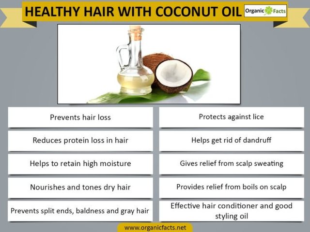 coconutoilforhair-700x525.jpg