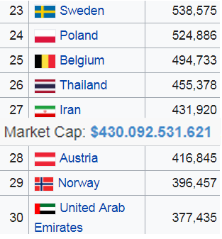 marketcap28.png