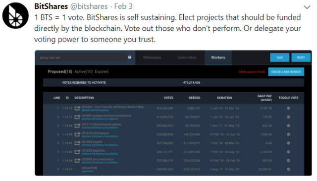 bitsharescommunity.png