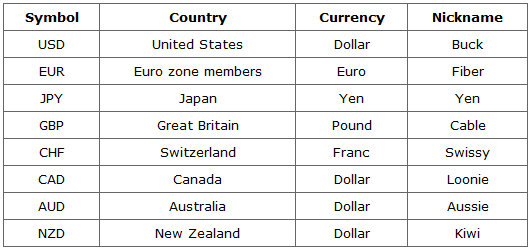 currencies.png