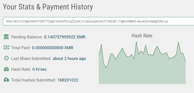 monerohash.com results
