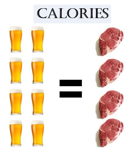 beer steak calories.JPG