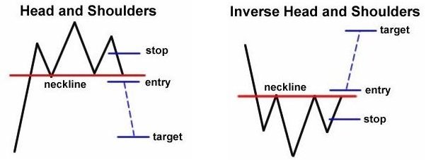 Reversal - H&S.jpg