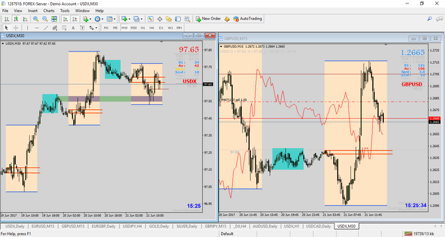 usdx-m30-forex-ltd[2].png