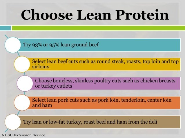 myplate-go-lean-with-protein-5-638.jpg