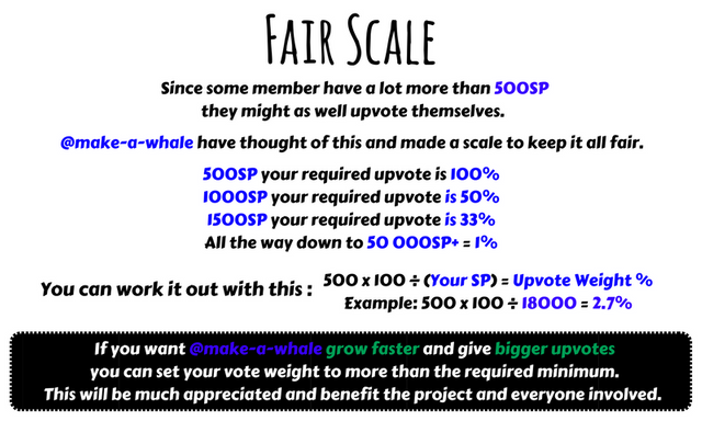 scale.png