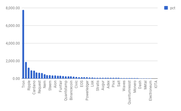 chart (1).png