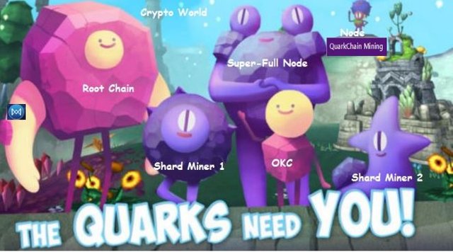 QuarkChain Crypto World Family.JPG