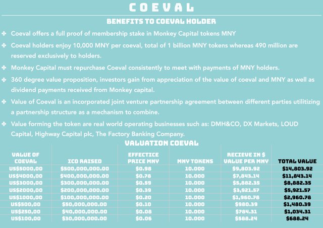 Value coeval.jpg