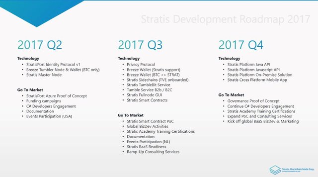 What-Is-Stratis-Is-It-the-Next-Best-Cryptocurrency-to-Invest-.jpg