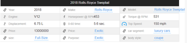 Rolls-Royce.PNG