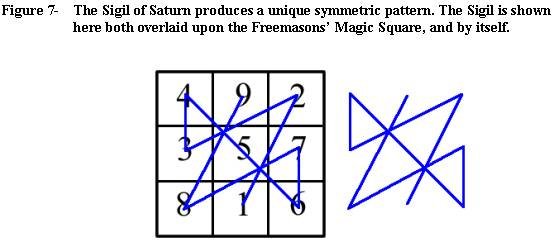 seal of saturn on magic square.JPG