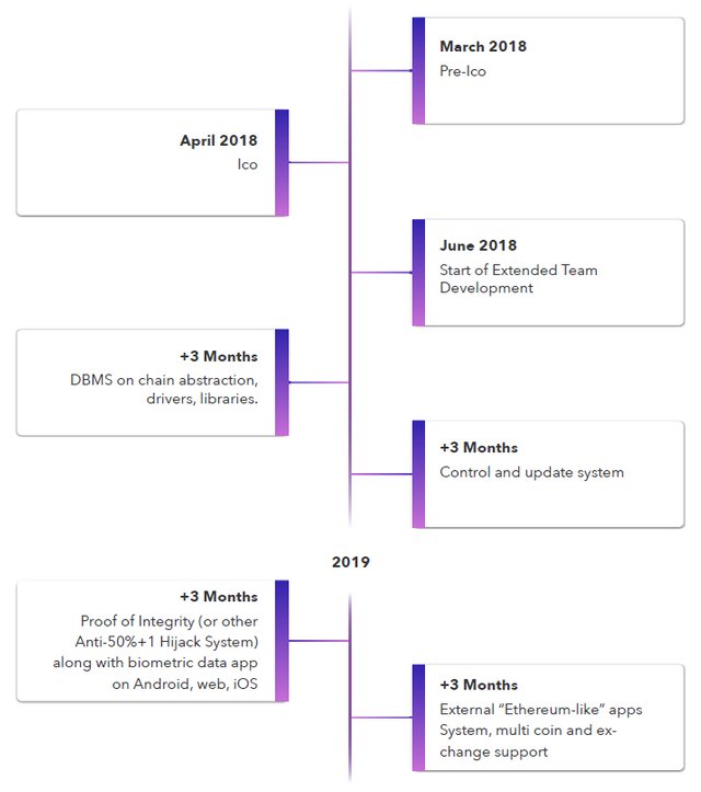 Roadmap.jpg