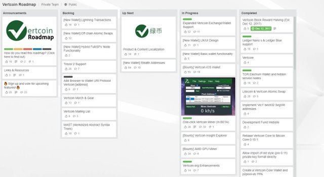 vertcoin-roadmap.jpg