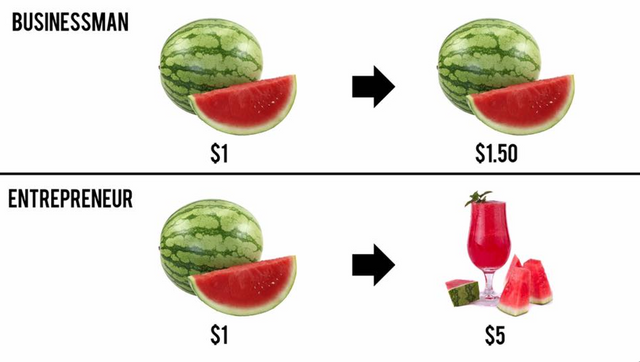 water-melon.png