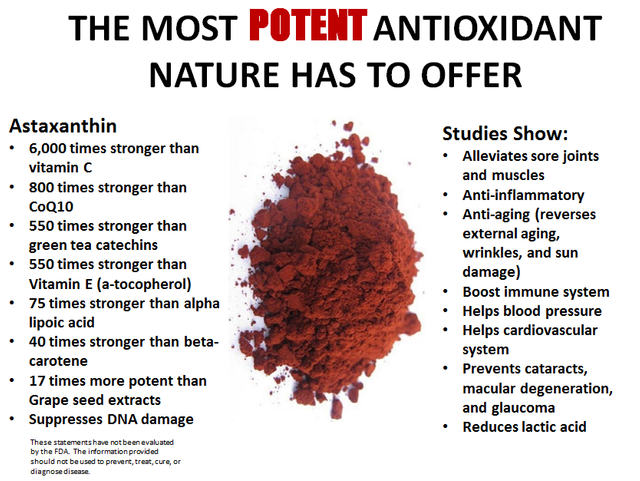 Astaxanthin-benefits.png