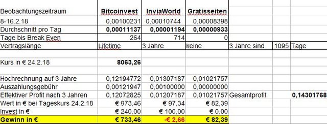 Miningseitenvergleich.jpg