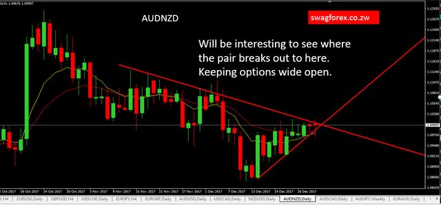 audnzd.png