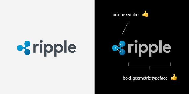 ripple-logo-analysis.jpg