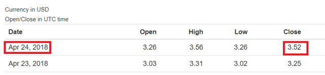 Steem-Closed-25.png