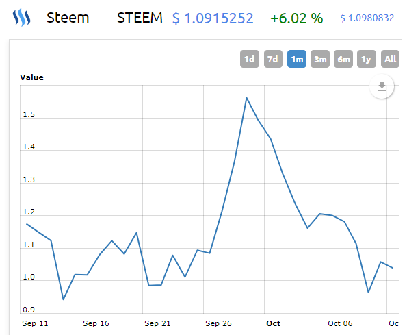 steem.png