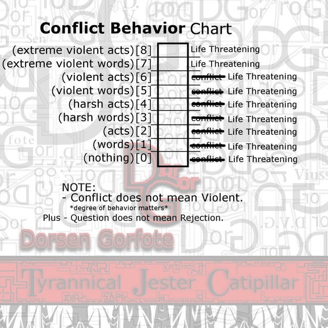 Conflict Behavior004.jpg