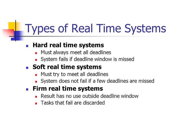 What does Real-Time mean and when is it used?