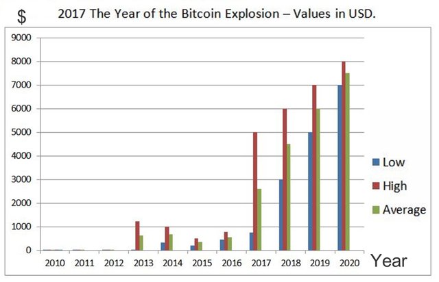 bitcoin realist.JPG