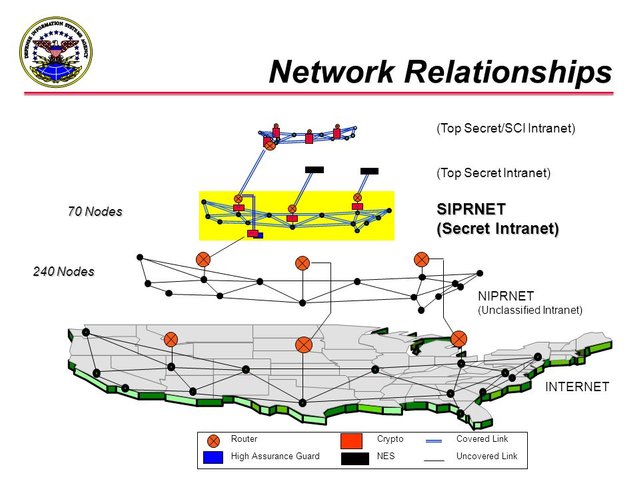 Network+Relationships.jpg