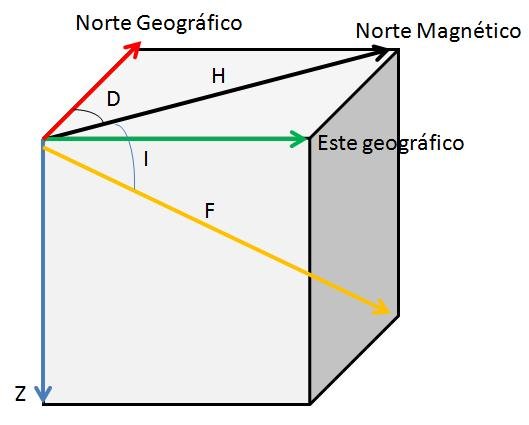 figura 4 coordenadas.jpg