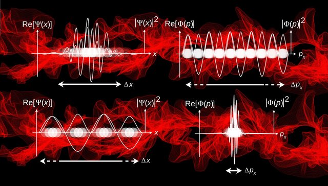 quantum-mechanics-1525470_1920.jpg