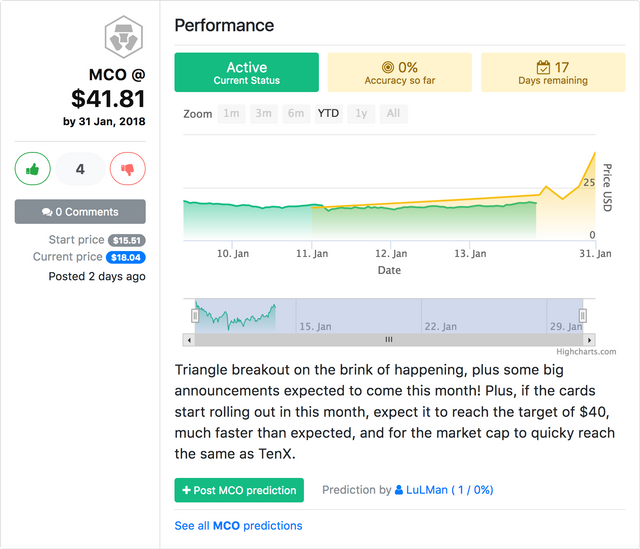 Screenshot-2018-1-13 Monaco will cost $41 81 in 17 days.png