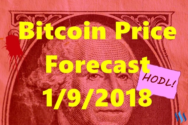 BTCforecast01092018Front.jpg