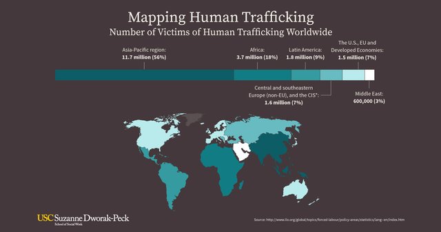 mapping-human-trafficking-facebook.jpg