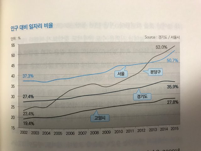 KakaoTalk_Photo_2017-10-25-20-54-14.jpeg