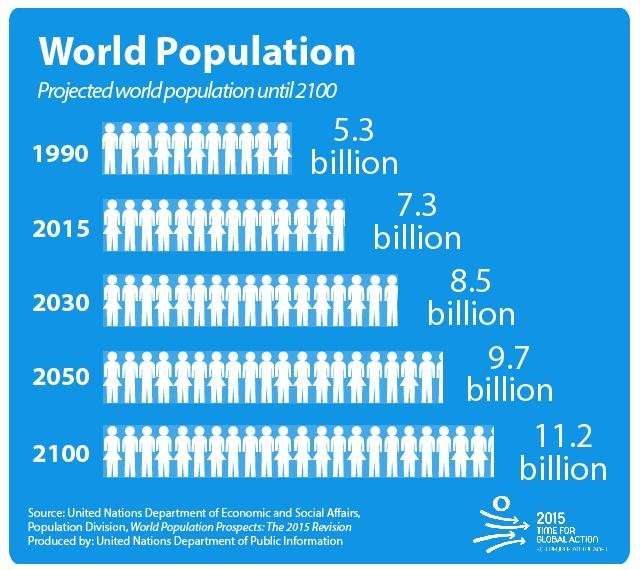 world-population.jpg