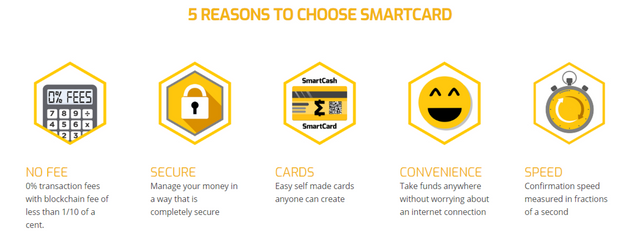 fivereasonstochoosesmartcard.png