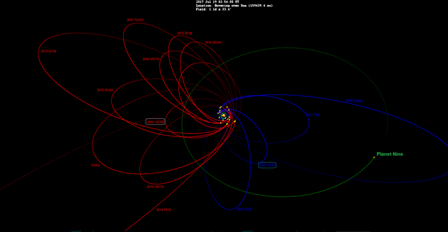 1200px-Planet_nine_15_etno2_2017.png