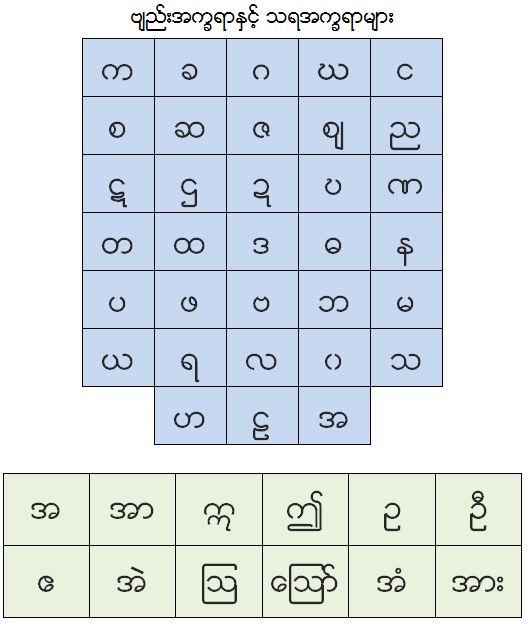 consonants n vowels.png