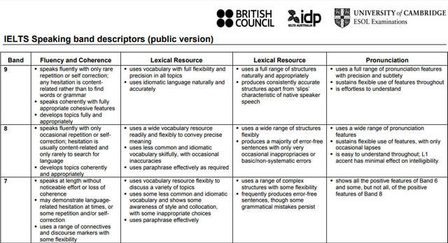 ielts1.png