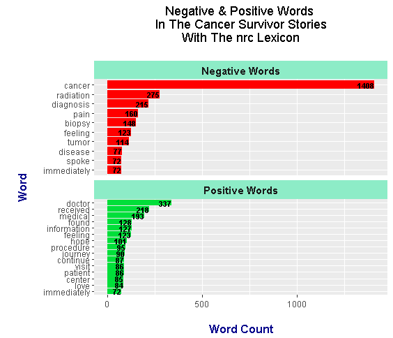 nrcPlot.png