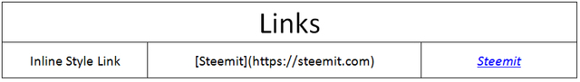 Links.png